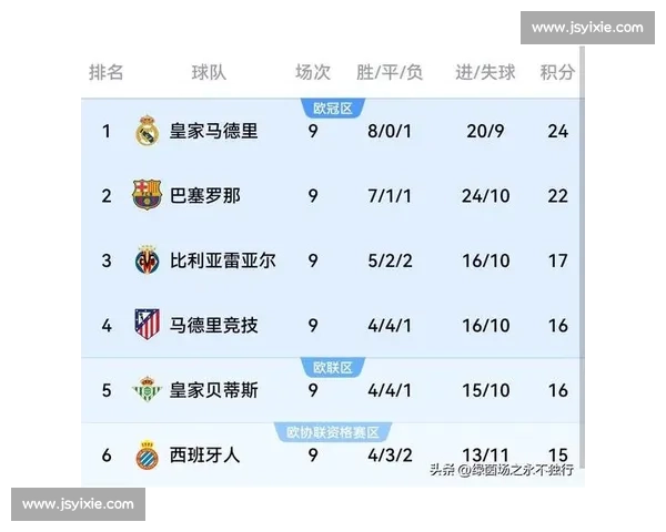 巴萨与皇马世纪对决回顾那些改变足球历史的瞬间