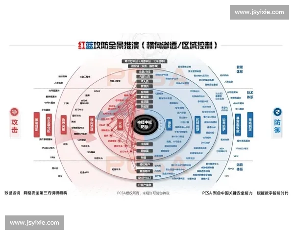 塞纳与古比斯巅峰对决解析背后的策略与心理博弈全景分析